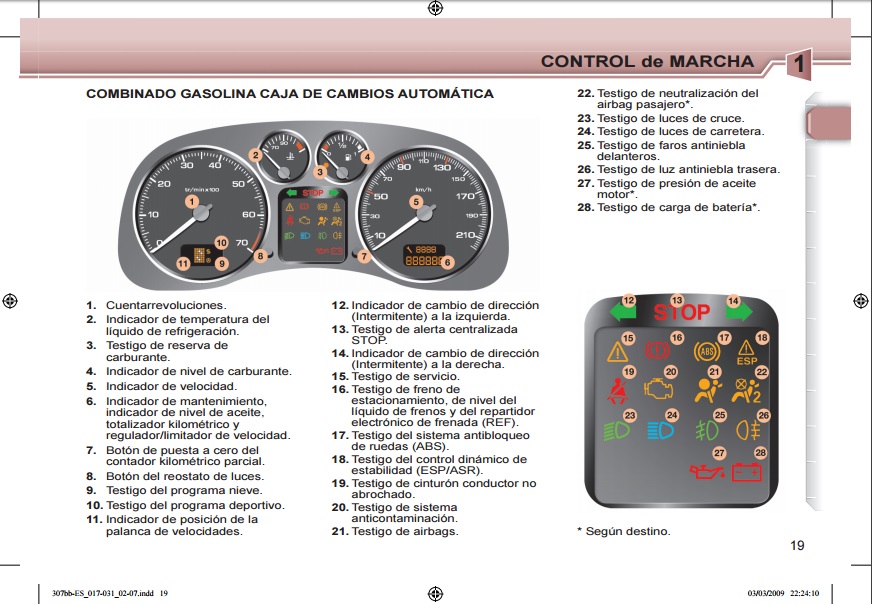 mezcla hormigón perro Descargar Manual Peugeot 307 - Zofti ¡Descargas gratis!