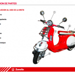 manuales de zanella mod