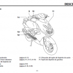 Manual de uso y conducción Yamaha