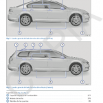 Manuales de Volkswagen
