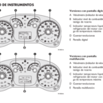 Tablero de instrumentos manual Fiat Dobló